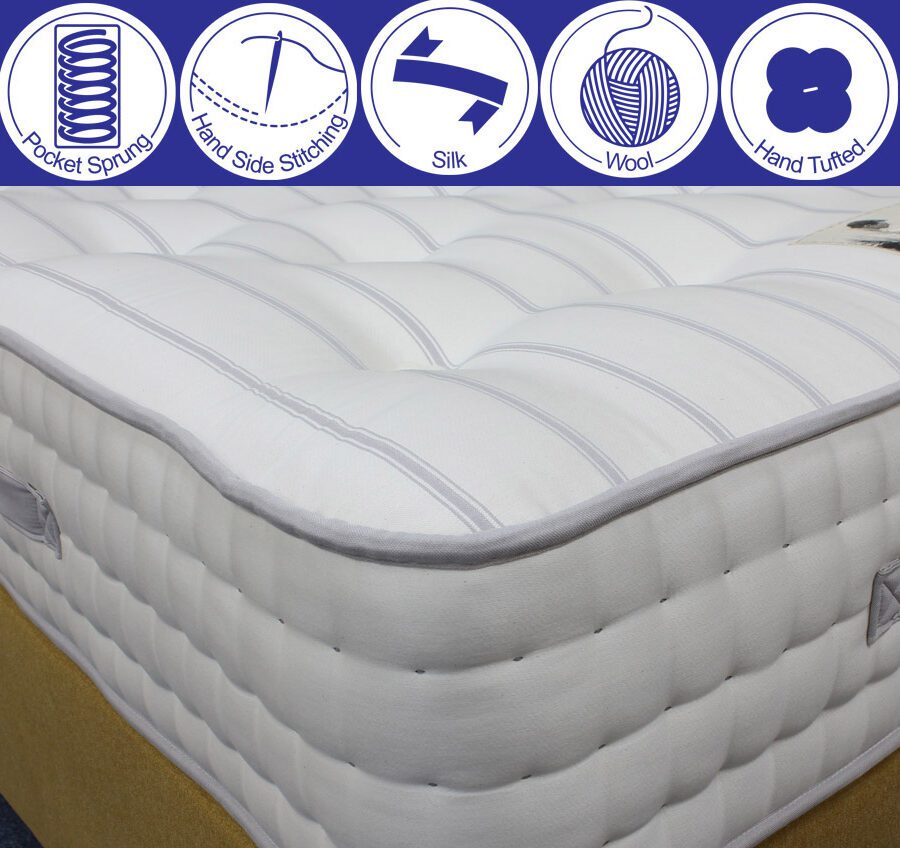 Ultimate Natural 1500 Medium