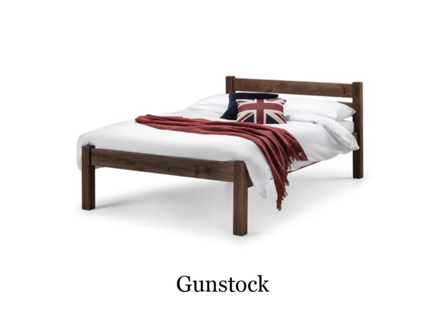 idless gunstock idless gunstock