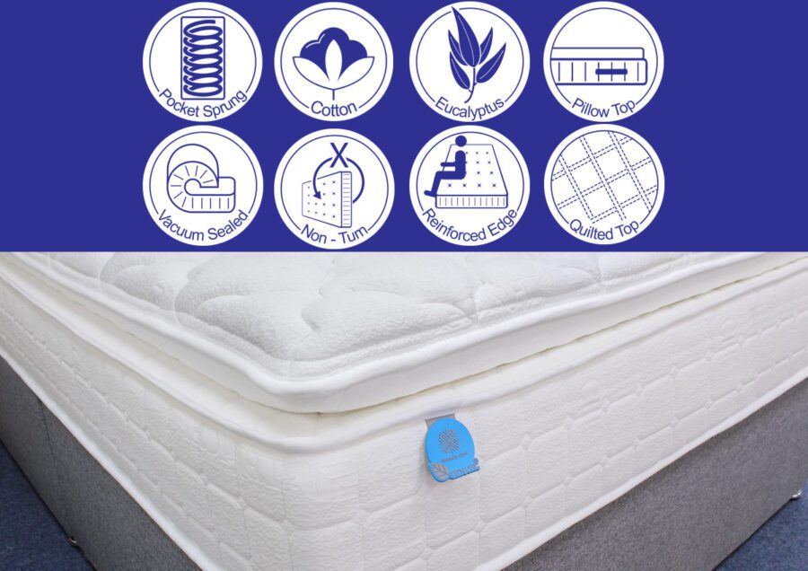Natural Luxury 2000 Pillow Top Main Natural Luxury 2000 Pillow Top Main