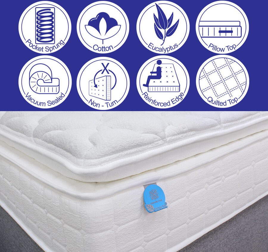 Natural Luxury 2000 Pillow Top